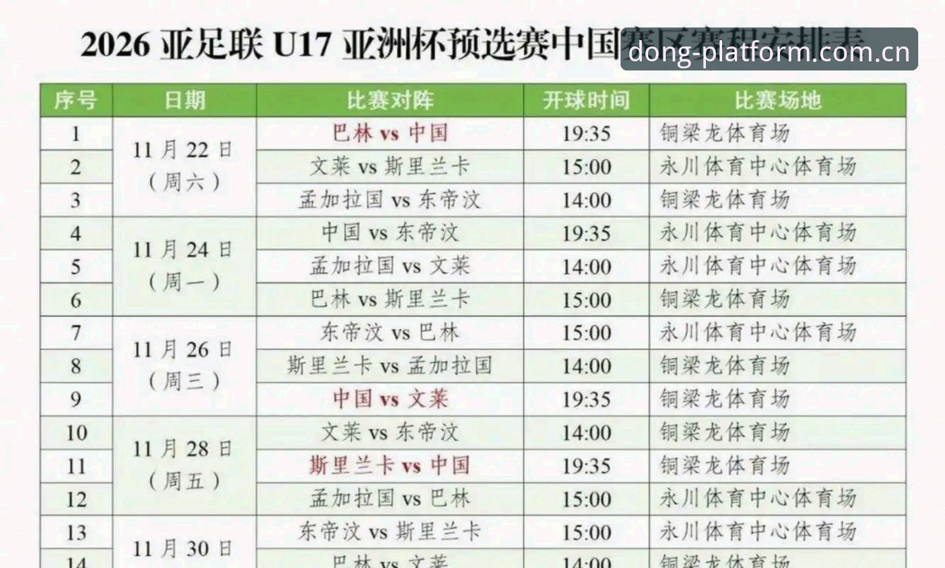 U17世界杯抽签结果解读：中国男女足分组形势与赛事信息完整指南