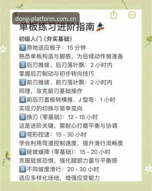 乐动体育新手教程：6步快速上手乐动体育官网，从注册到实战全攻略