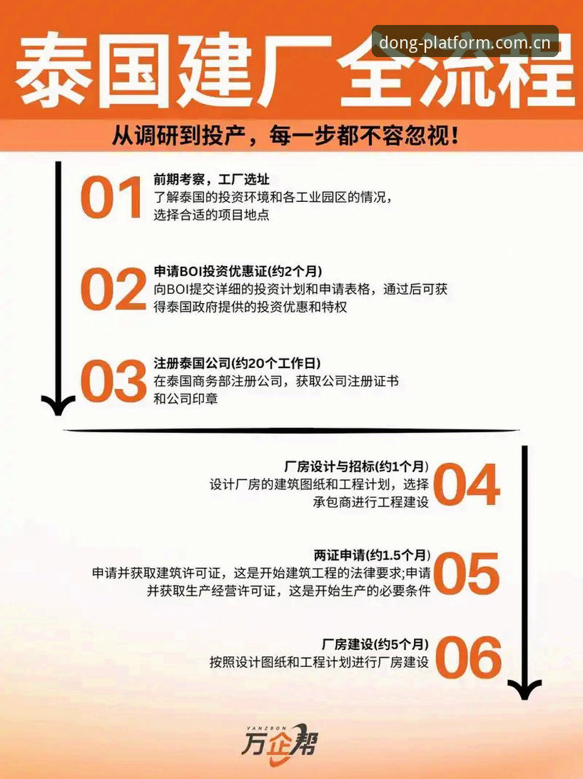 最新乐动体育官方APP下载安装实用指南——从注册到使用全流程详解